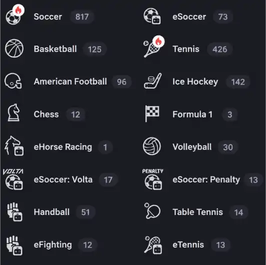 lilubet casino sport